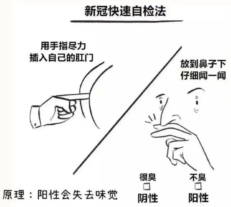 很实用的自我检测法大家学起来