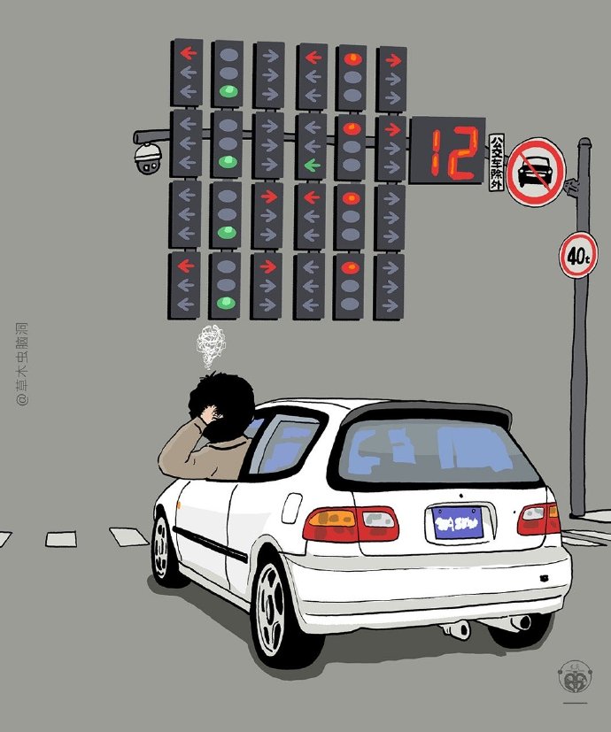 科技的力量
