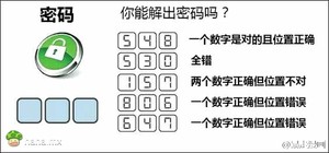 你能猜出正确的密码吗?