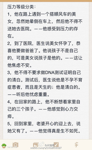 压力等级的说法，通俗易懂！