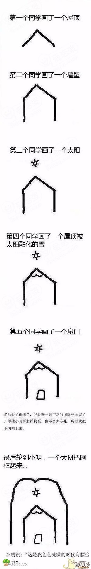 这弯转得有点急