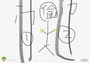 家有两道门,中间夹了个小偷