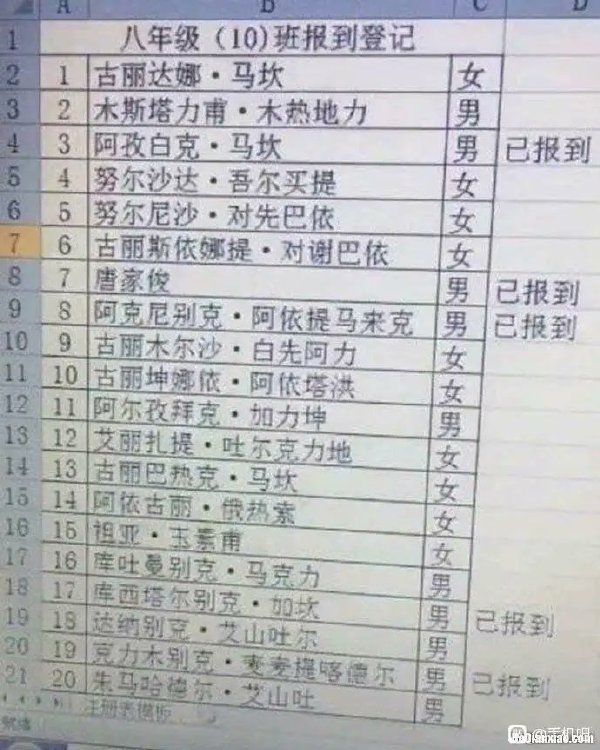 为什么被点名的总是我
