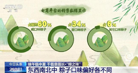 咸粽yyds