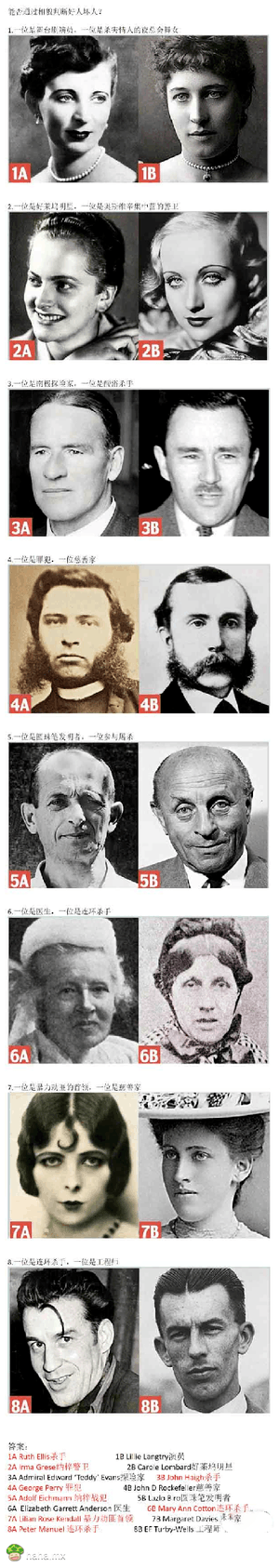 能否通过相貌判断好人坏人？