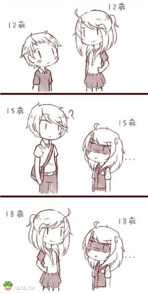 18岁男孩纸的终极标准