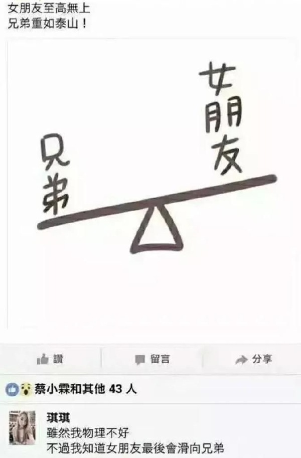 只要女朋友长得够糙，摩擦力就足够大