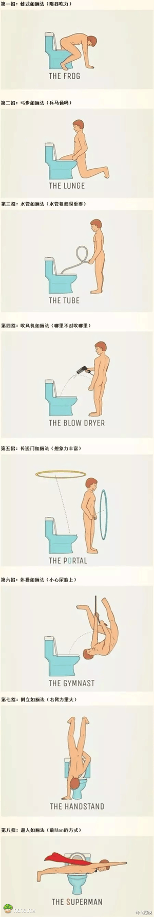 男人晨勃时怎么尿尿?