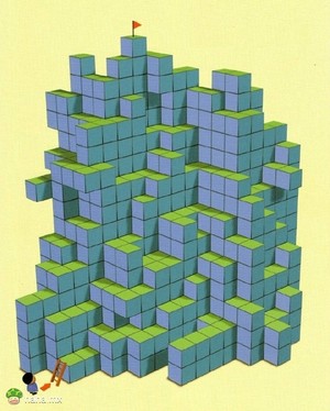 脑的东西要和大家分享：用一个高度为1格的梯子，从左下那里爬到顶端旗子处...