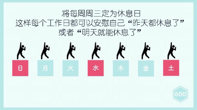 不得不说是个好建议